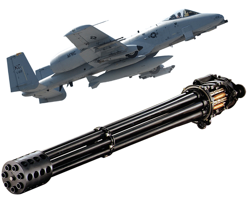 Gau 8 A 30mm Gatling Gun