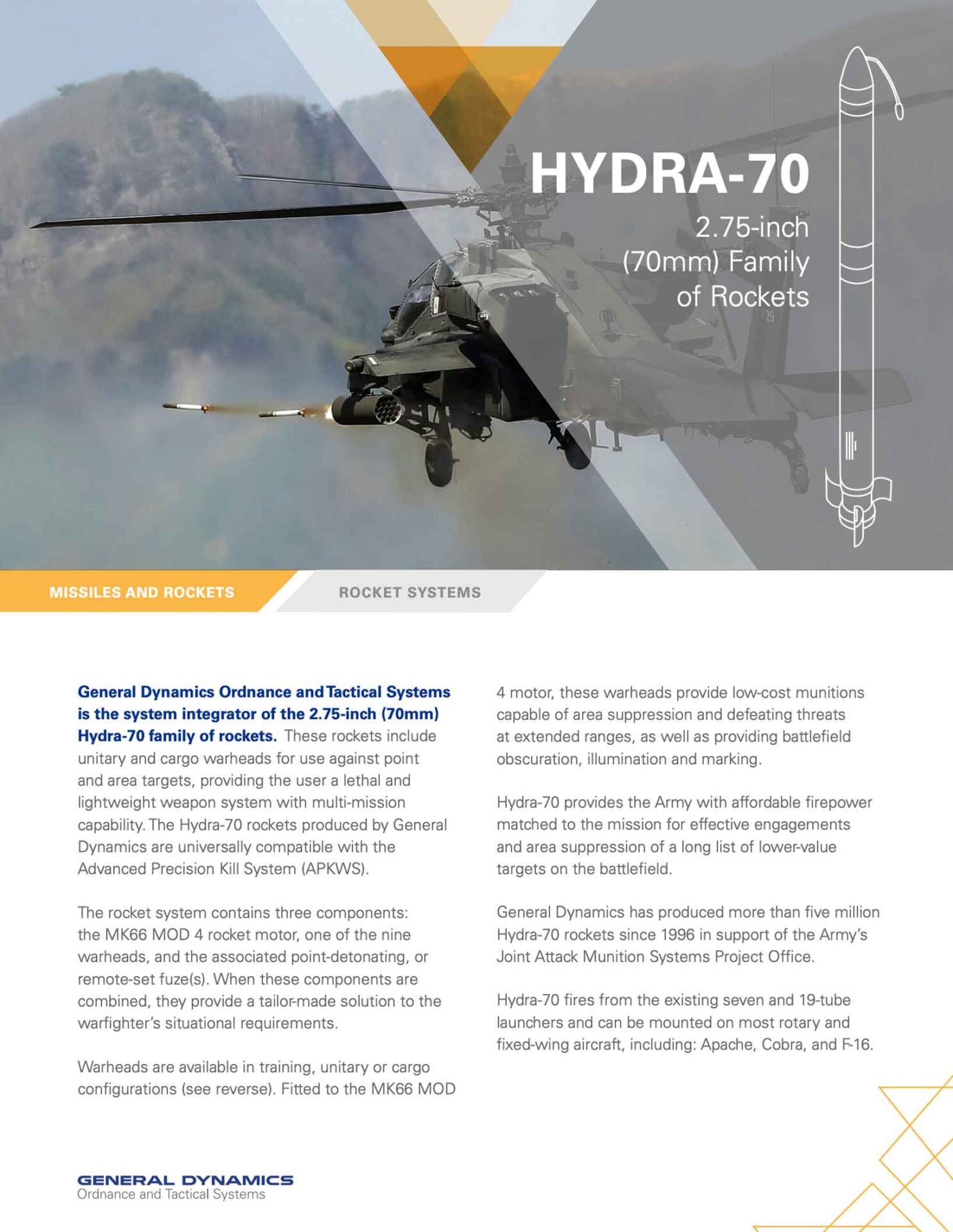 Hydra-70-brochure-cover-image